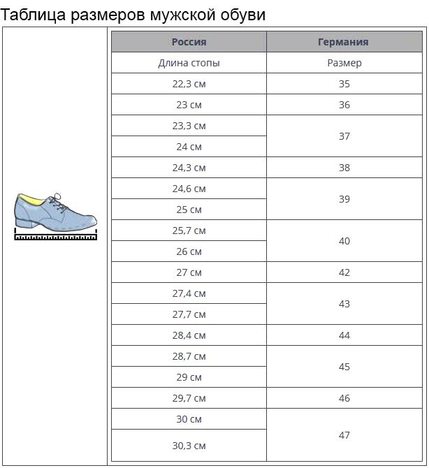 Таблица размер мужской обуви